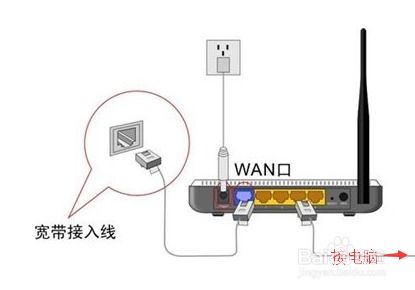 腾达无线路由器设置指南 快速搭建稳定无线网络